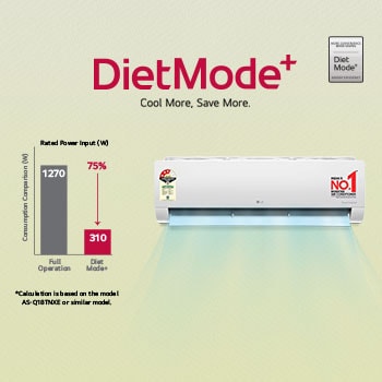 DietMode+