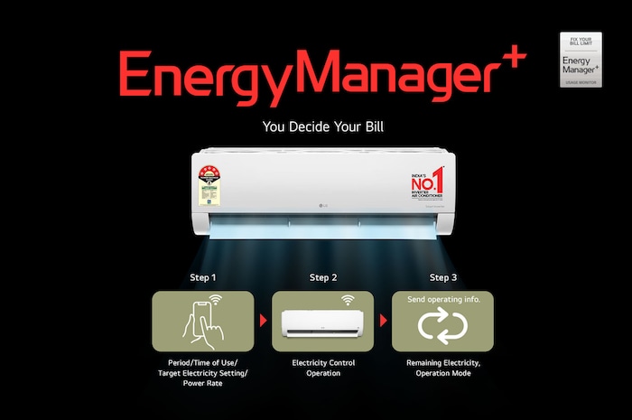 EnergyManager+