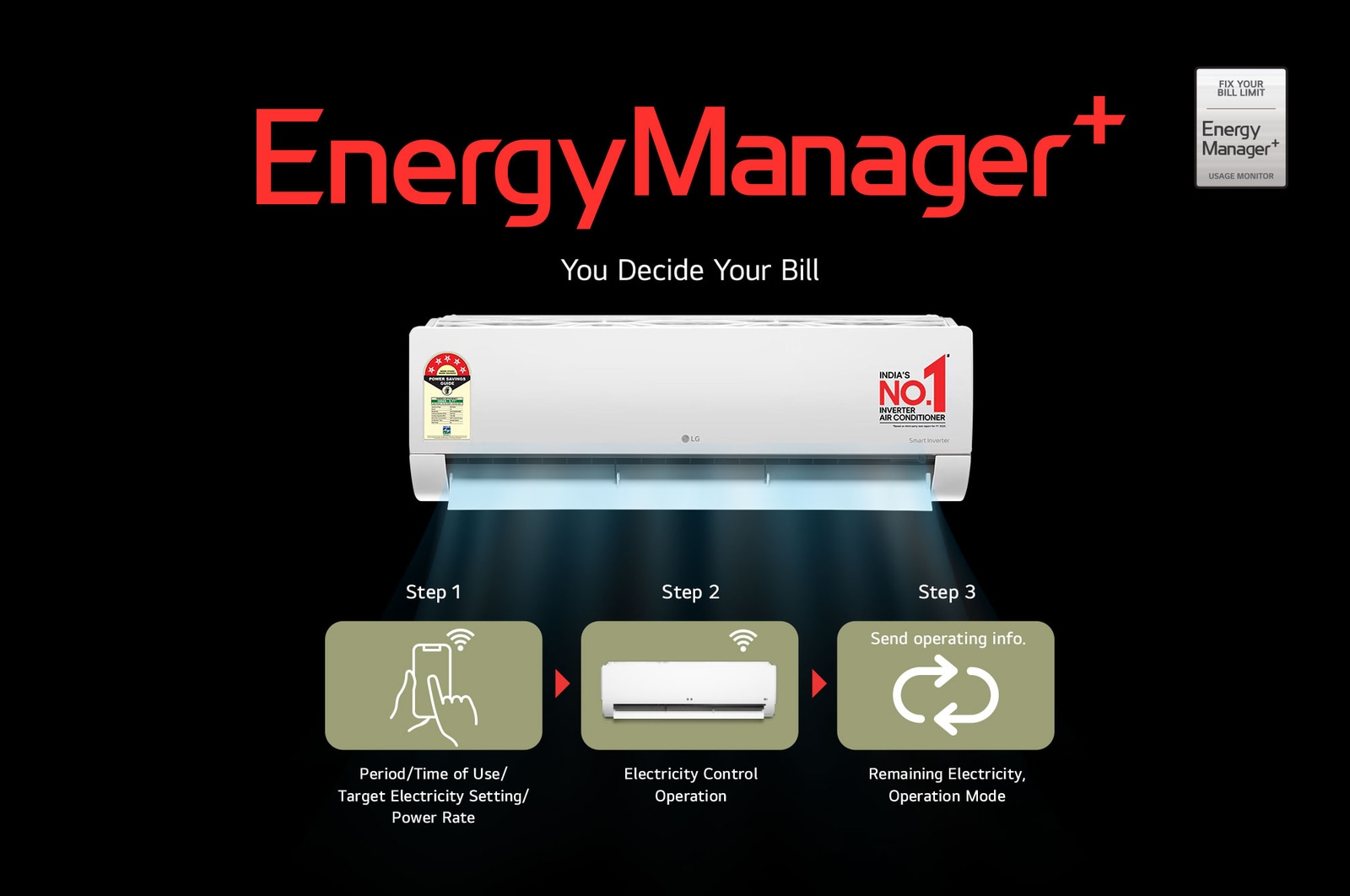 EnergyManager+