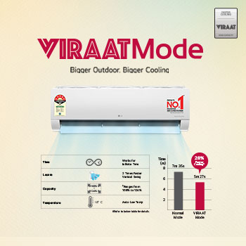 Viraat mode