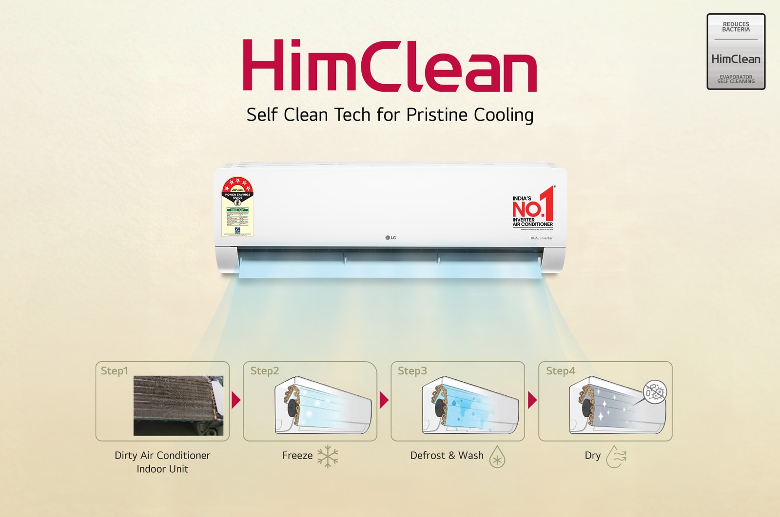 LG 5 Star (1.5) Split AC, AI Convertible 6-in-1, AI Dual Inverter, Diet Mode+, Viraat Mode, 100% Copper Tubes, 5.1 kW, 2026 Model, AS-Q20ENZE