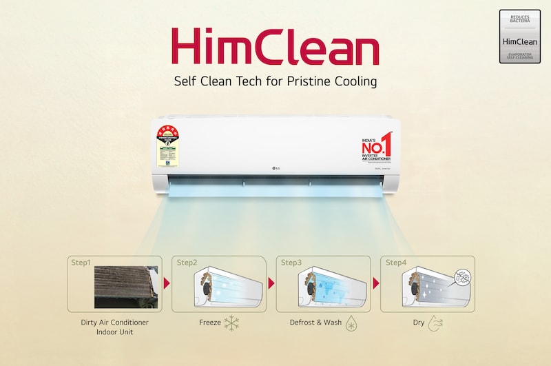 LG 5 Star (1.5) Split AC, AI Convertible 6-in-1, AI Dual Inverter, Diet Mode+, Viraat Mode, 100% Copper Tubes, 5.1 kW, 2026 Model, AS-Q20ENZE