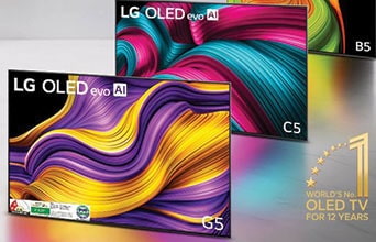 Immersion Viewing: A New-Age Way to Consume Content