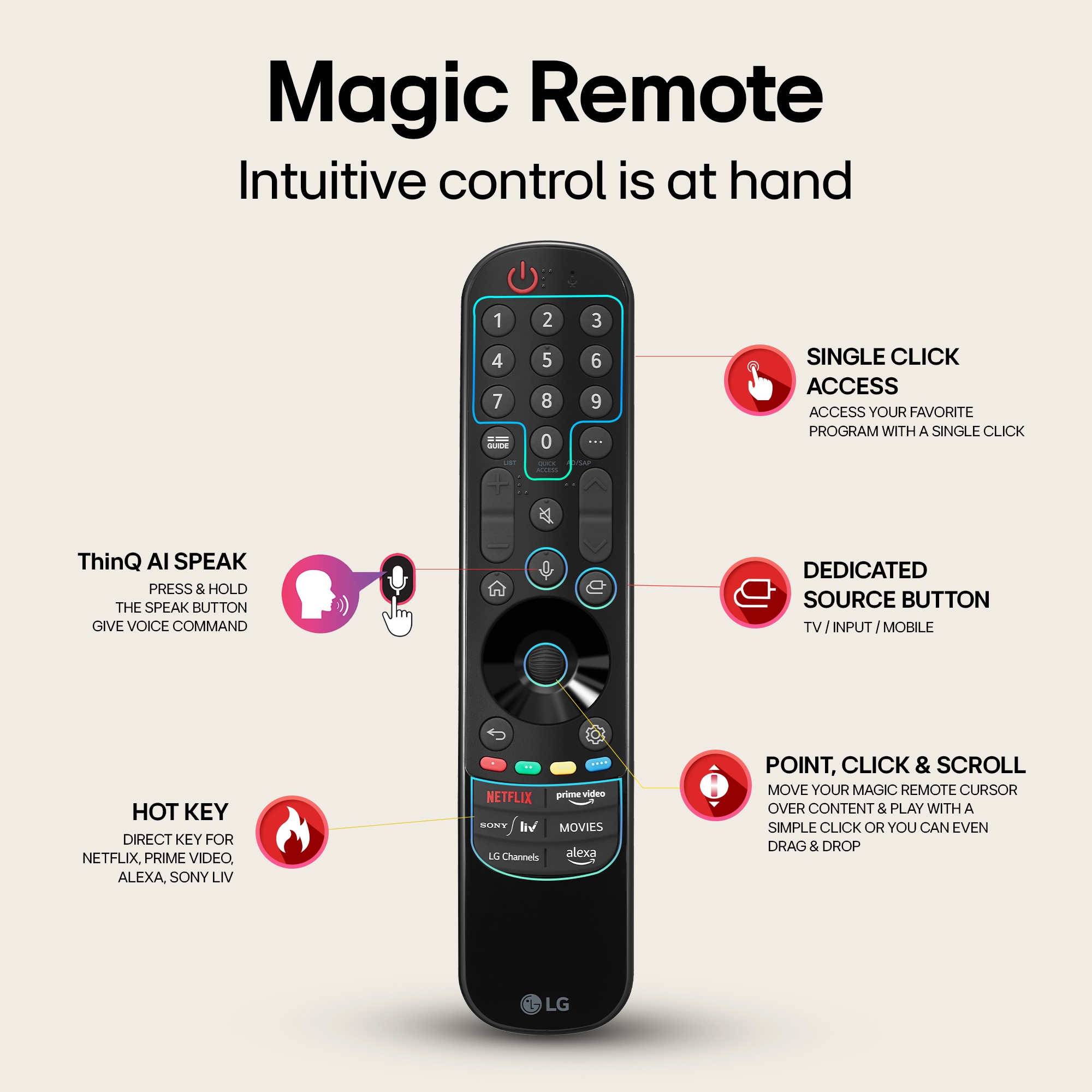  Magic Remote
