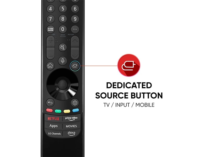 Dedicated source button