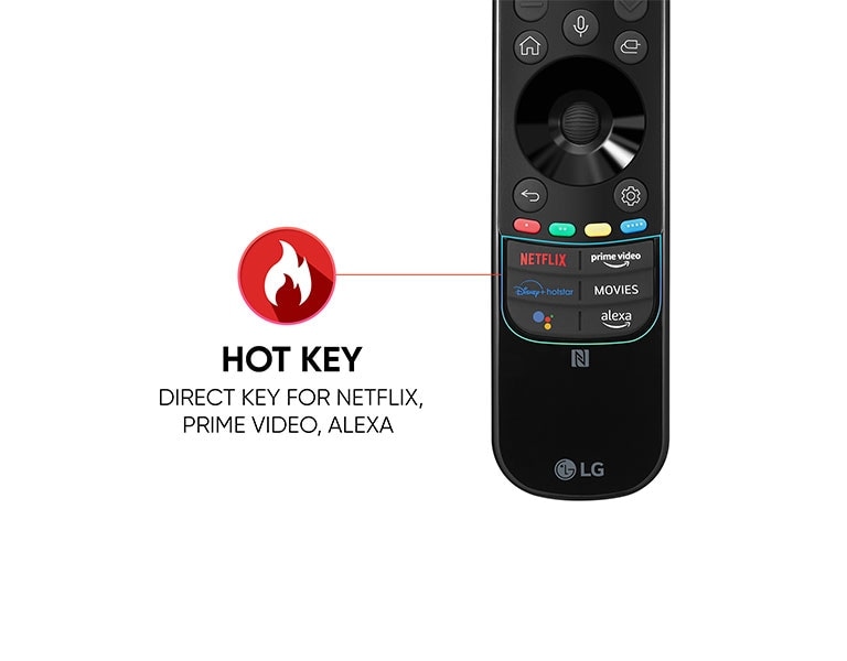 hot key