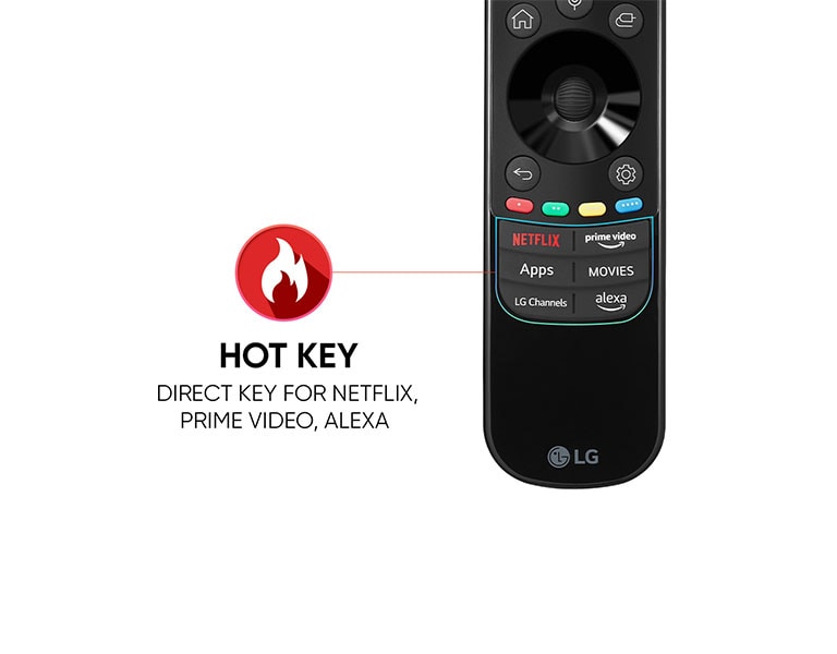 LG AKB76043109 Magic Remote
