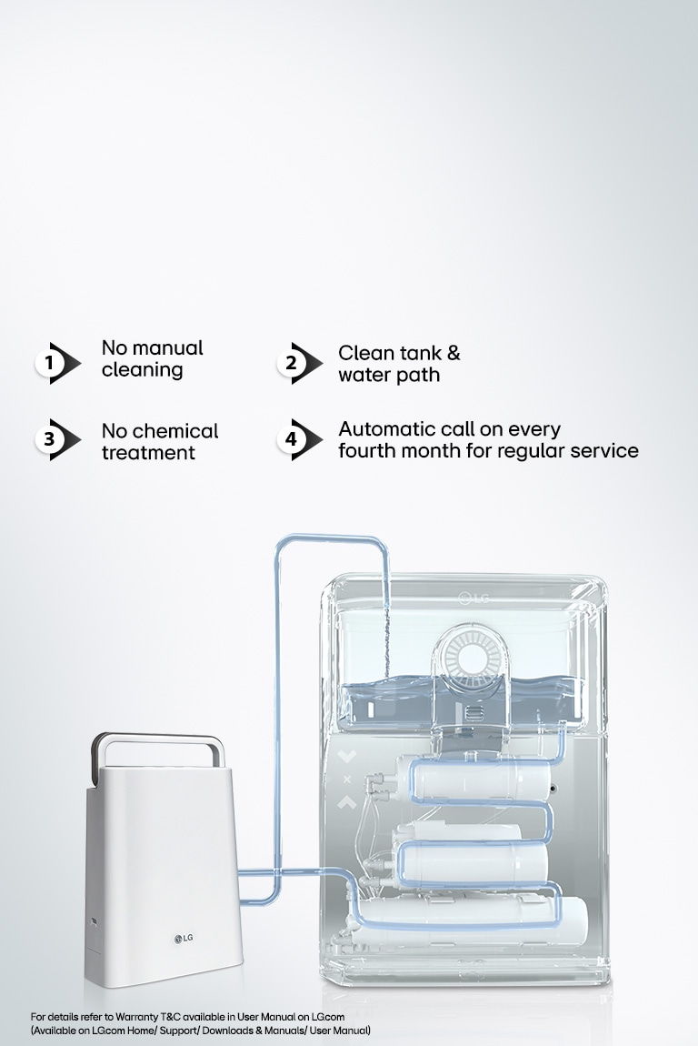 Digital Sterilizing Care for Contactless Maintenance