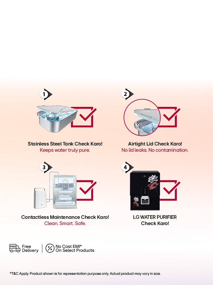 Before Getting Your Water Purifier, Check Karo!