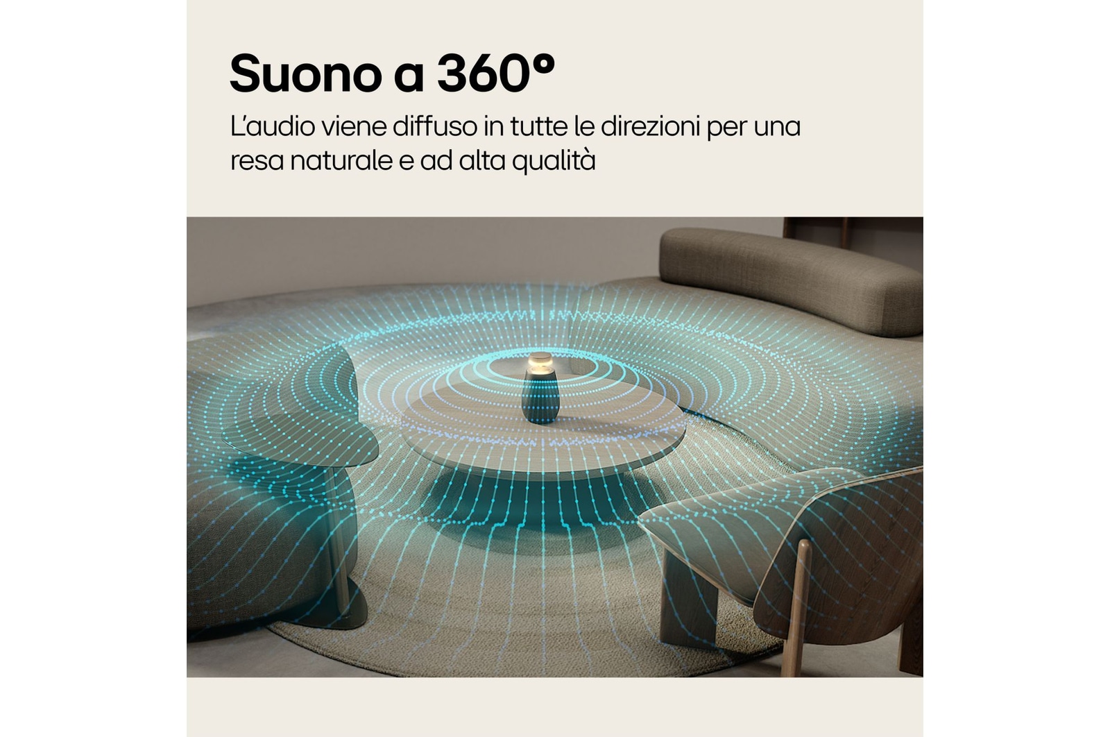 Caratteristica Suono a 360°