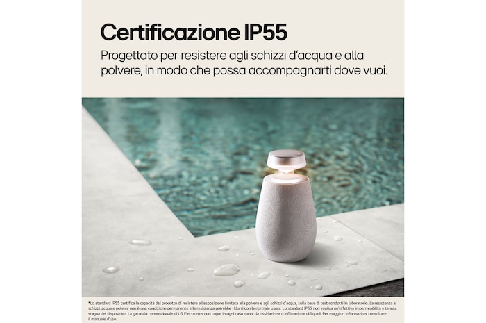 Caratteristica Certificazione IP55