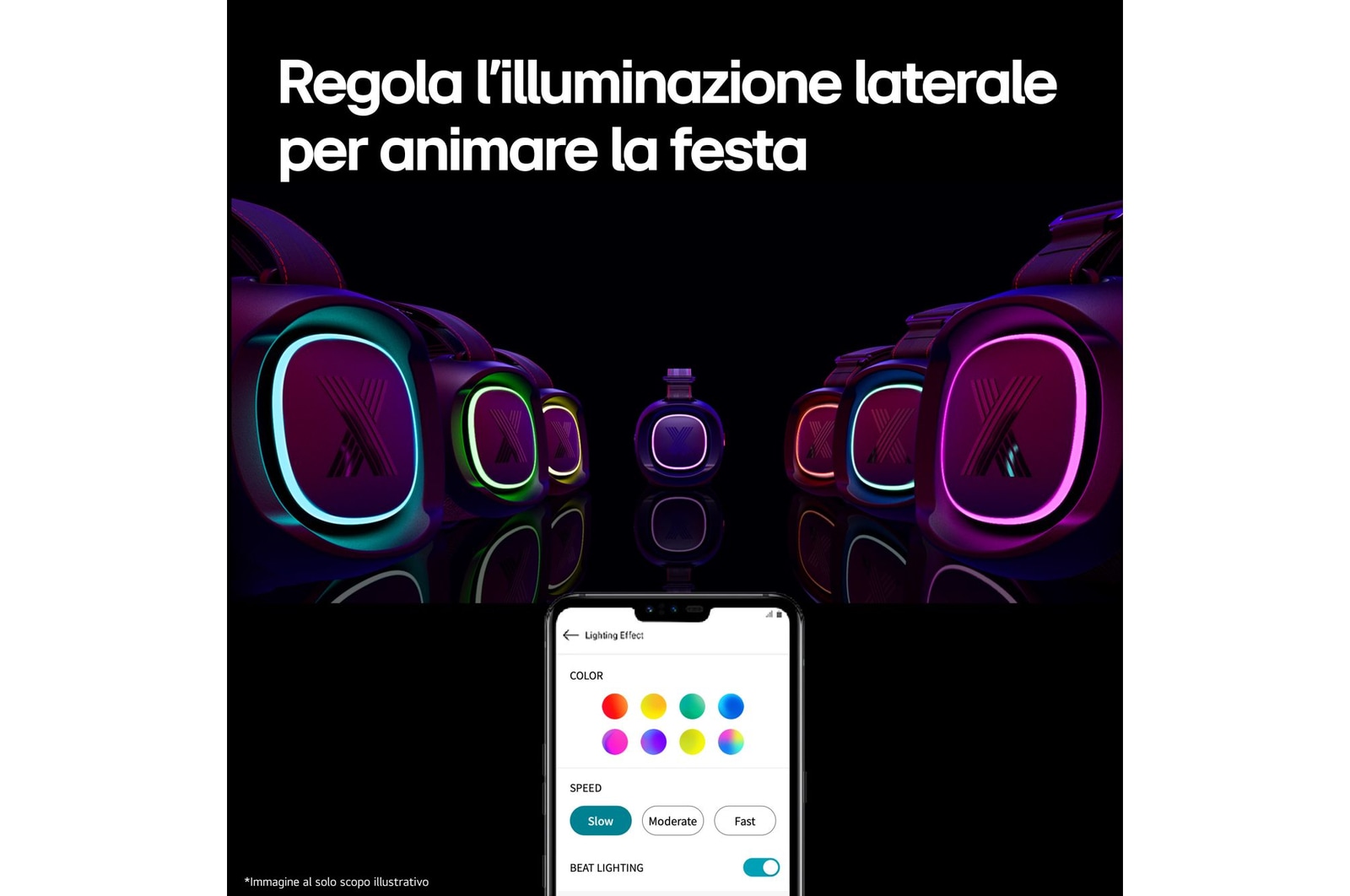 Caratteristica Regola l'illuminazione laterale per animare la festa