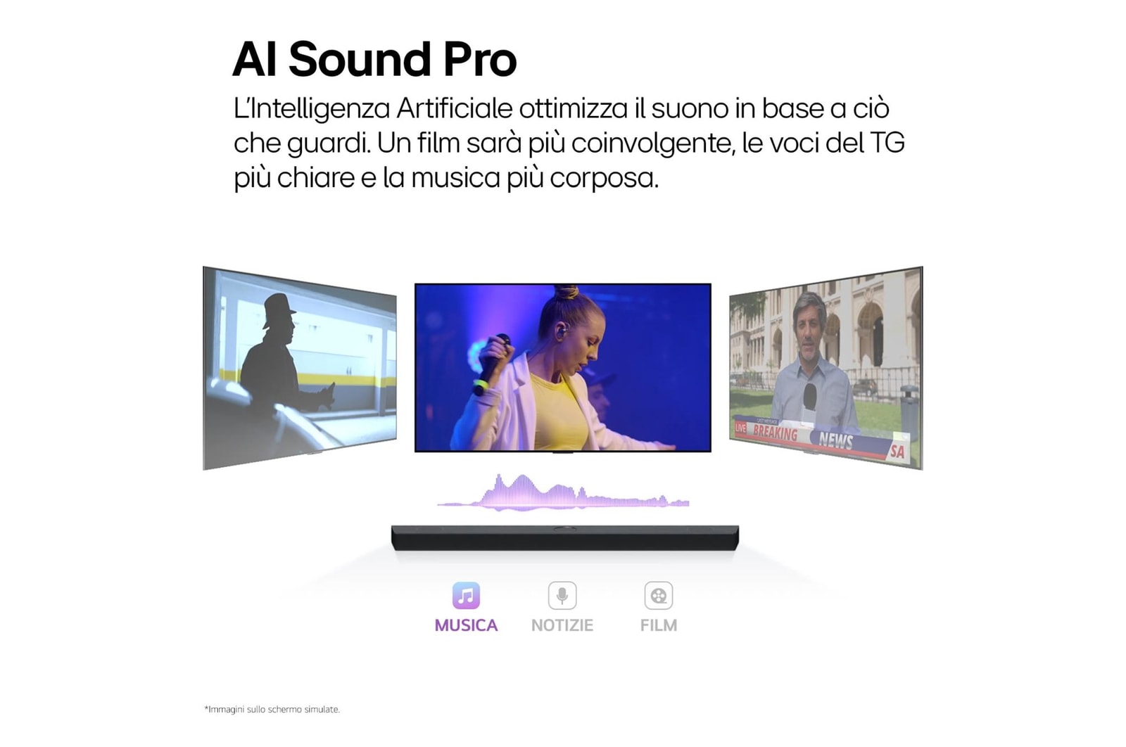 Caratteristica AI Sound Pro