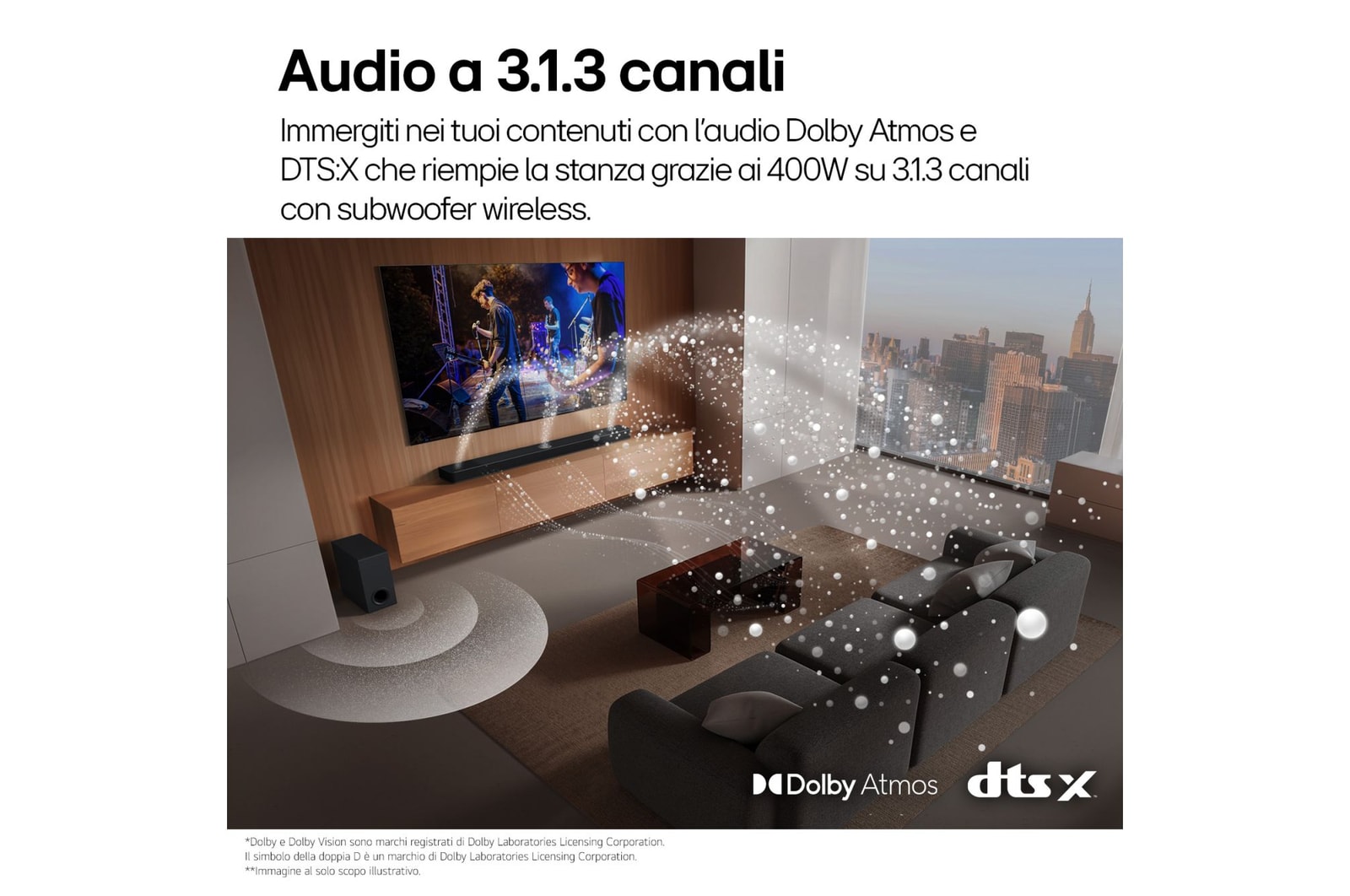 Caratteristica Audio 3.1.3 canali