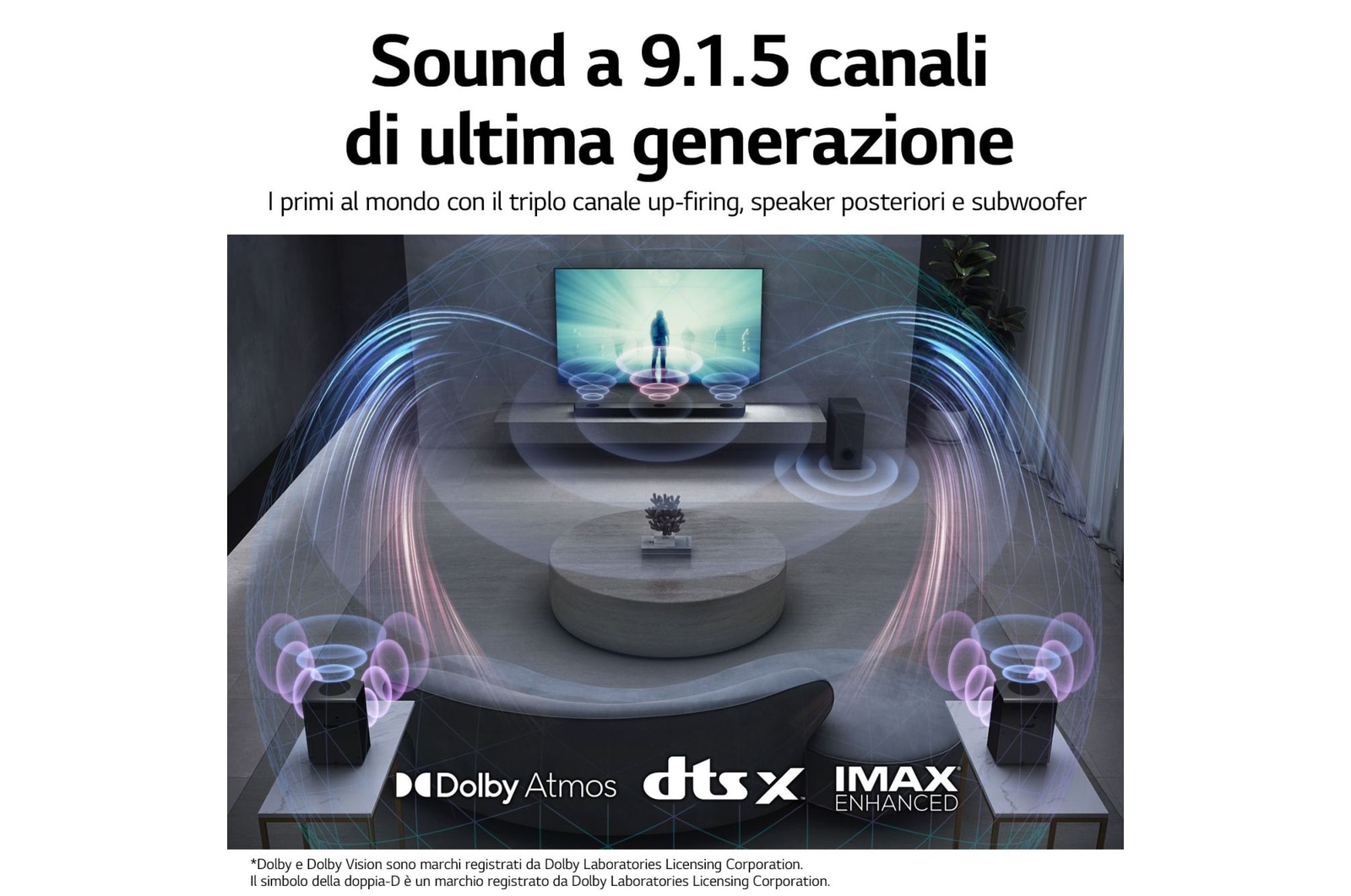 LG Offerta Bundle: TV OLED evo Serie C3 65'' 4K, α9 Gen6 + Soundbar S95QR I 810W 9.1.5 canali, OLED65C35LA.S95QR