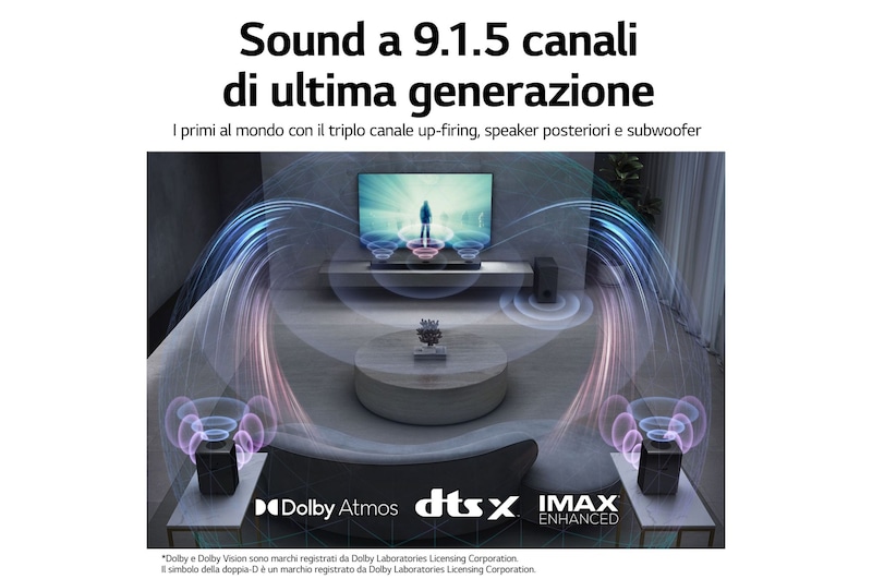 LG Offerta Bundle: TV OLED evo Serie C3 65'' 4K, α9 Gen6 + Soundbar S95QR I 810W 9.1.5 canali, OLED65C35LA.S95QR