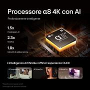 Caratteristica Processere α8 4K con AI