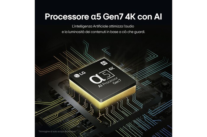 Caratteristica "Processore α5 Gen7 4K con AI"