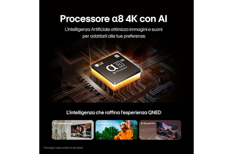 Processor alpha 8 4k AI lifestyle image 