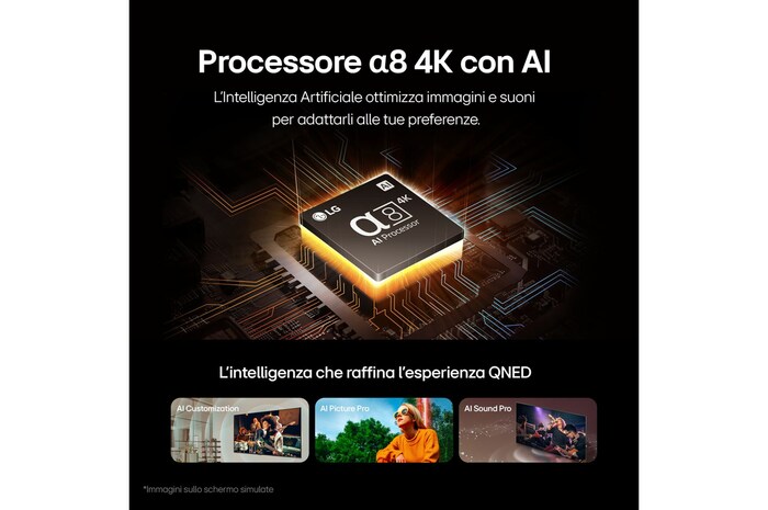 Caratteristica Processore α8 con AI