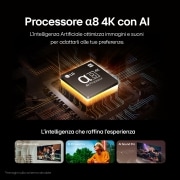 Caratteristica Processore α8 4K con AI