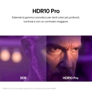 Caratteristica HDR10 Pro