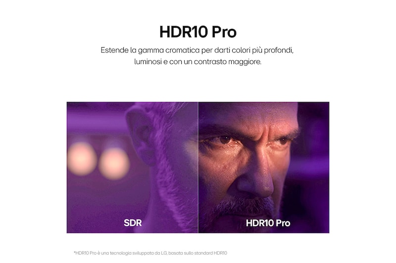 Caratteristica "HDR10 Pro"