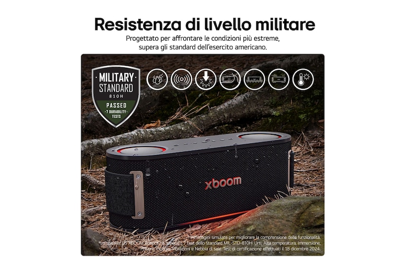 Caratteristica Resistenza di livello militare