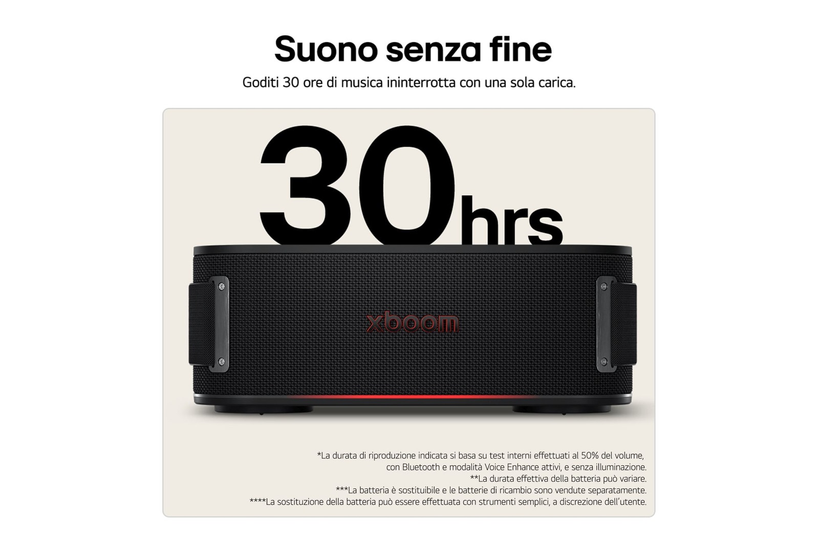 Caratteristica Suono senza fine