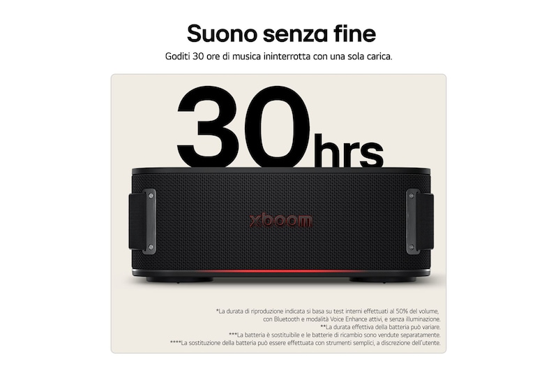 Caratteristica Suono senza fine