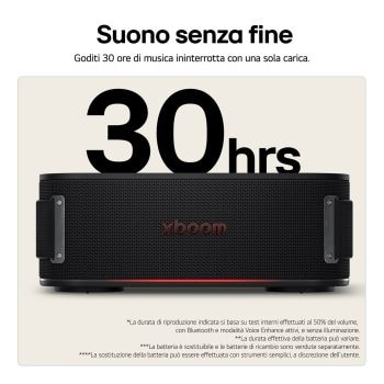 Caratteristica Suono senza fine