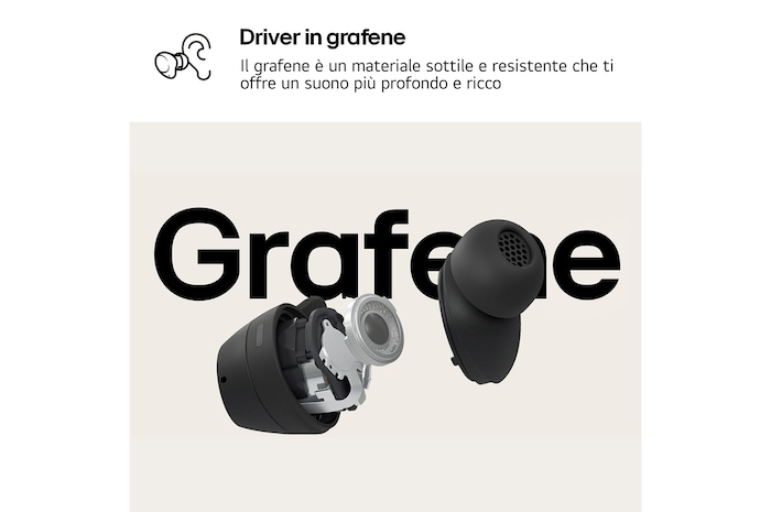 Caratteristica Driver in grafene