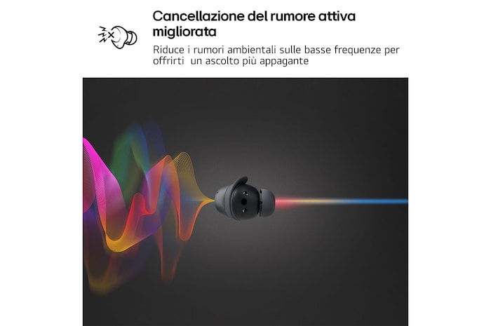 Caratteristica Cancellazione del rumore migliorata