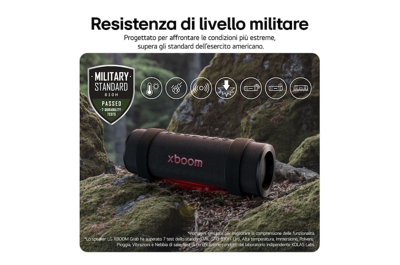 Caratteristica Resistenza di livello militare