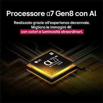 Processore con AI TV Nanocell 43NANO81A6A