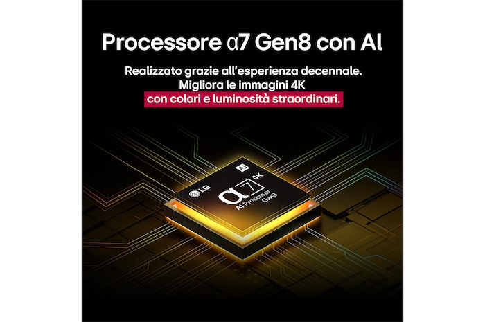 Processore con AI TV Nanocell 75NANO81A6A