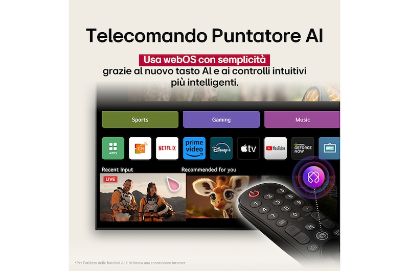 Telecomando puntatore AI TV Nanocell 75NANO81A6A