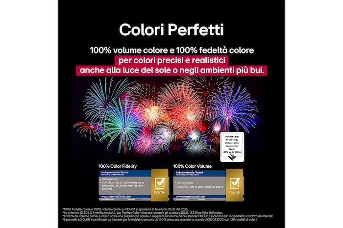 Caratteristica 100% Volume colore e 100% Fedeltà colore