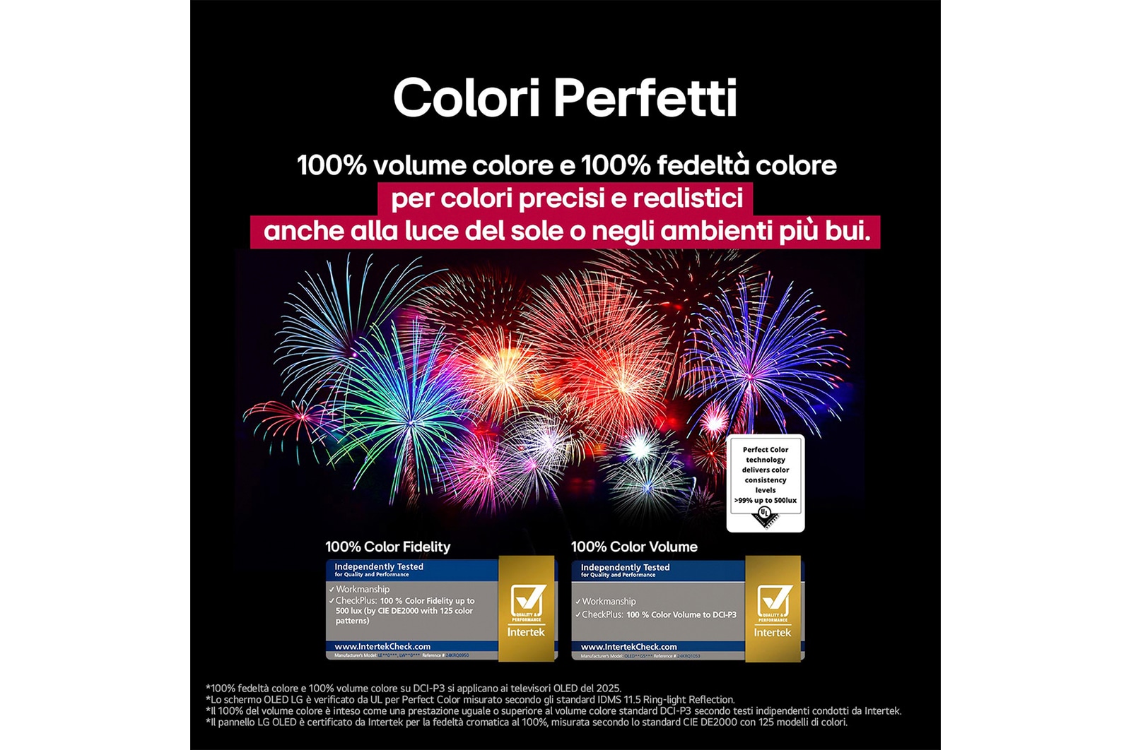 Caratteristica 100% Volume colore e 100% Fedeltà colore