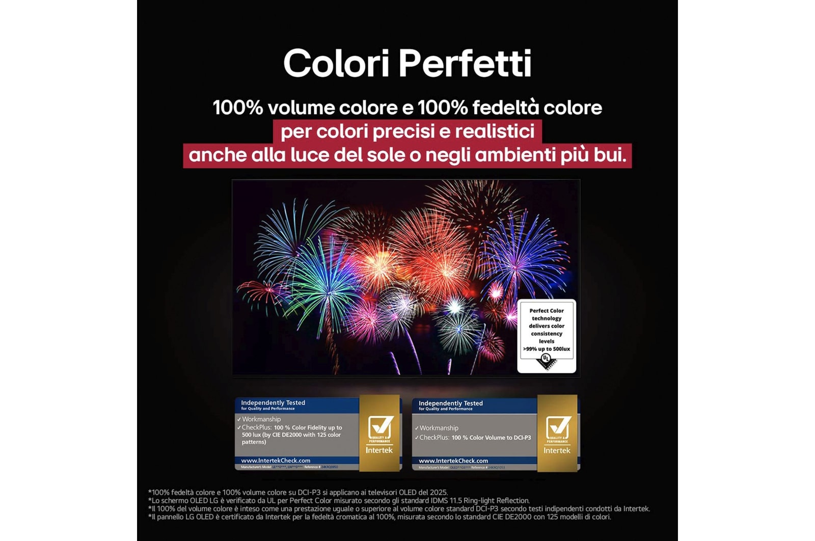 Salotto con LG OLED TV a parete. Sul televisore si vede una catena montuosa in un cielo scuro e pieno di stelle. Questa scena è divisa a metà per mostrare come il Nero perfetto offra livelli di nero reali, sia in ambienti luminosi sia in quelli bui. Un lato della scena mostra una versione più opaca e grigia del display orizzontale, etichettato come Nero non perfetto. L’altro lato un’immagine più gradevole con una gamma dinamica più ampia di neri e bianchi. Questo schermo viene etichettato come Nero perfetto. Anche la certificazione del logo è visibile, la tecnologia Nero perfetto offre livelli di nero inferiori o uguali a 0,24 nit fino a 500 lux. Al suo fianco compare un fumetto che riporta il testo seguente: controlla il marchio di certificazione del Nero perfetto.