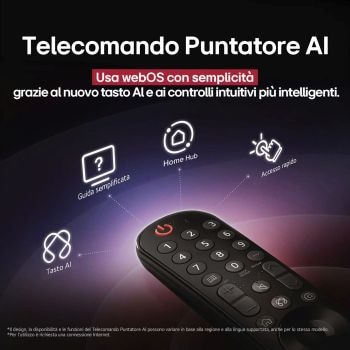 Leopardo nella foresta, dai colori vividi e ricco di dettagli. Il leopardo ha una griglia e una luce che brilla dietro di esso, indicando come LG AI Picture Pro ha apportato notevoli miglioramenti visivi alla risoluzione, alla luminosità, alla profondità e alla chiarezza della scena.