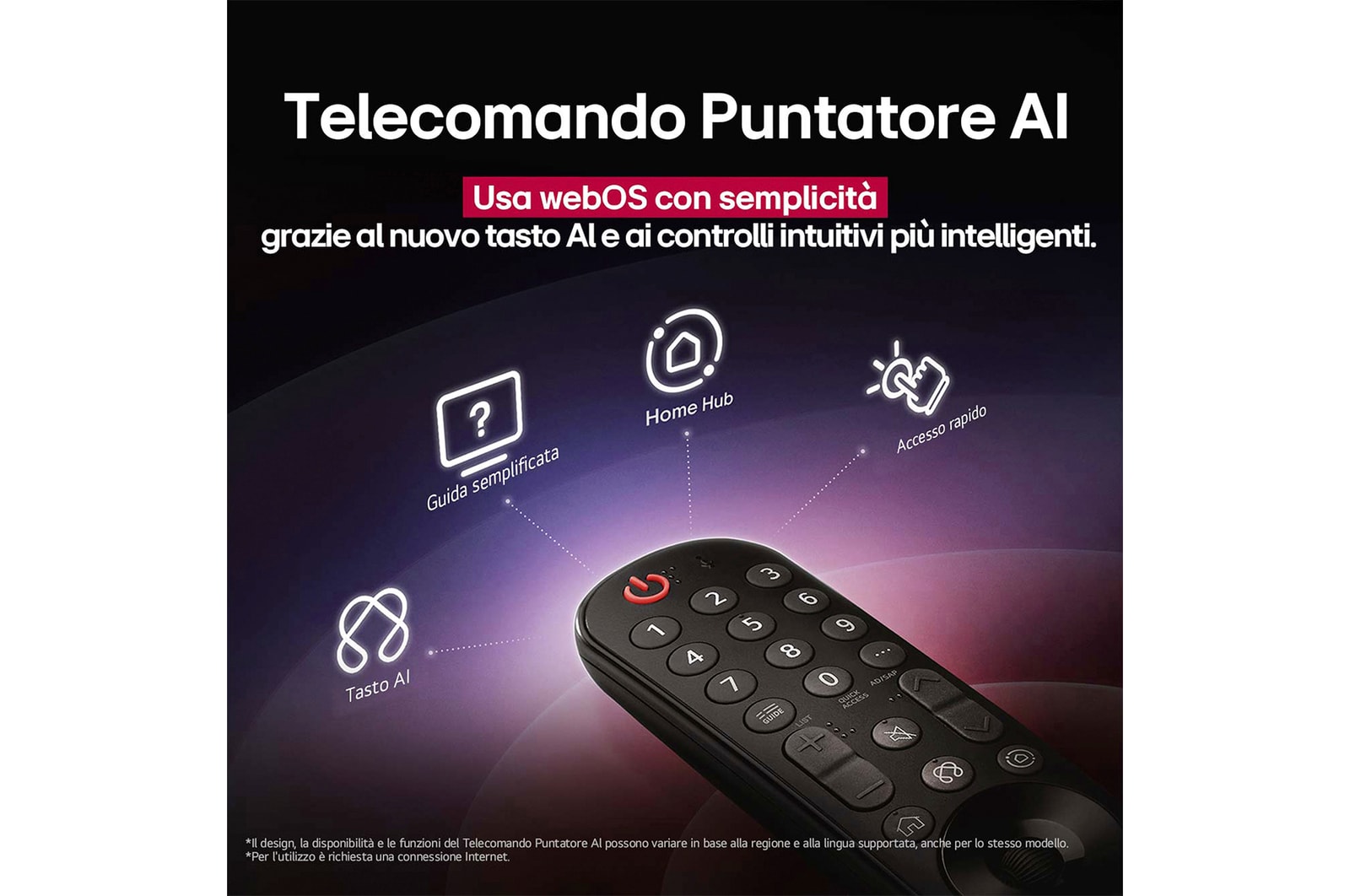 telecomando puntatore AI e controlli intuitivi più intelligenti