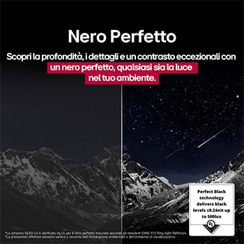 Salotto con LG OLED TV a parete. Sul televisore si vede una catena montuosa in un cielo scuro e pieno di stelle. Questa scena è divisa a metà per mostrare come il Nero perfetto offra livelli di nero reali, sia in ambienti luminosi sia in quelli bui. Un lato della scena mostra una versione più opaca e grigia del panorama, etichettato schermo Opaco. L’altro lato un’immagine più gradevole con una gamma dinamica più ampia di neri e bianchi. Questo schermo viene etichettato come Nero perfetto. Anche la certificazione del logo è visibile, la tecnologia Nero perfetto offre livelli di nero inferiori o uguali a 0,24 nit fino a 500 lux. Al suo fianco compare un fumetto che riporta il testo seguente: controlla il marchio di certificazione del Nero perfetto.