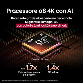 Caratteristica processore α8 Gen2