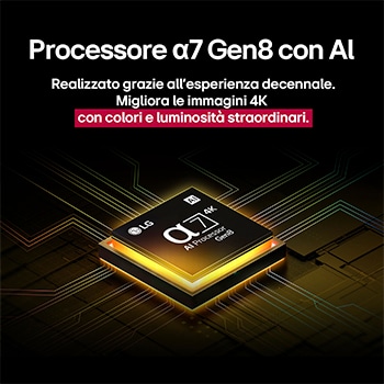 Caratteristica processore α8 Gen2