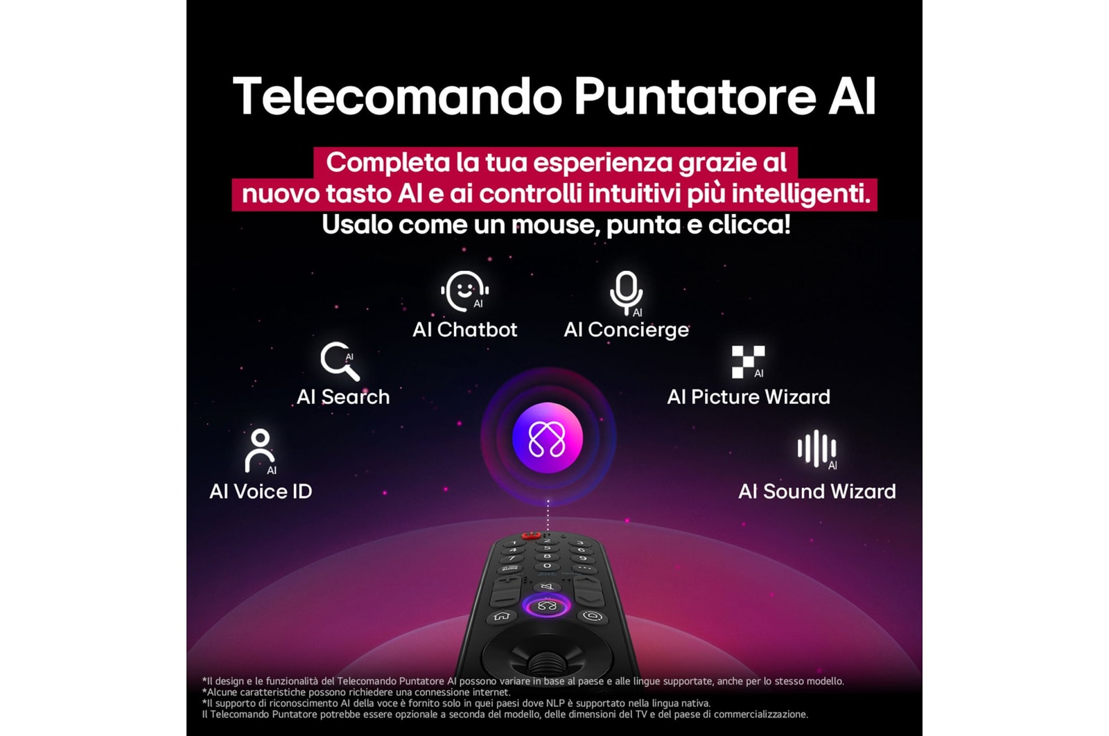 Caratteristica Telecomando puntatore con AI