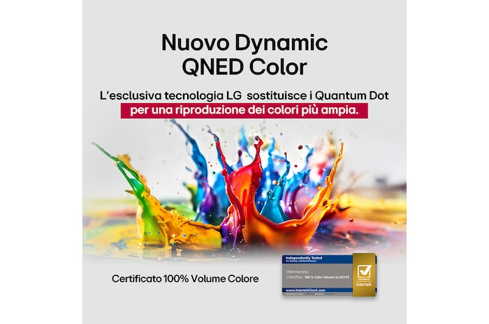 Caratteristica Dynamic QNED Color
