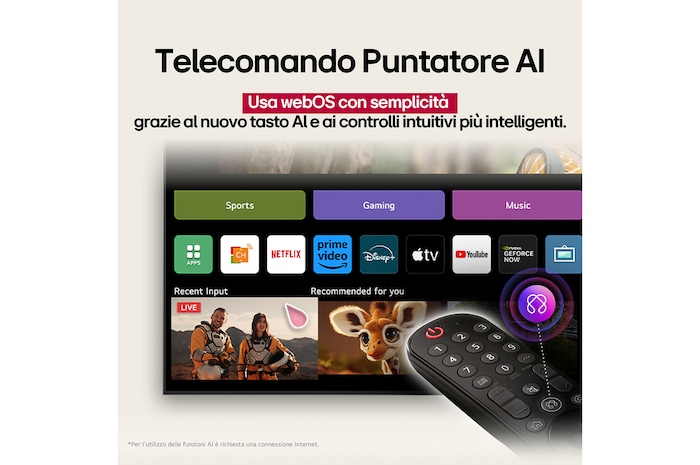 Caratteristica Telecomando Puntatore AI con tasto AI