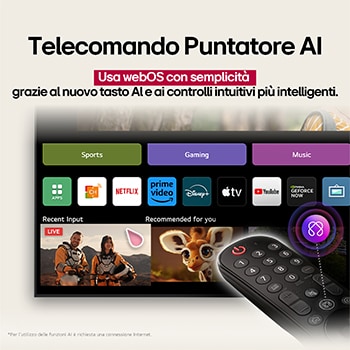 Caratteristica Telecomando Puntatore AI con tasto AI