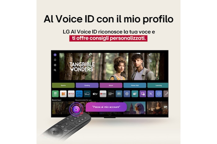 Caratteristica Telecomando Puntatore AI con AI Voice ID